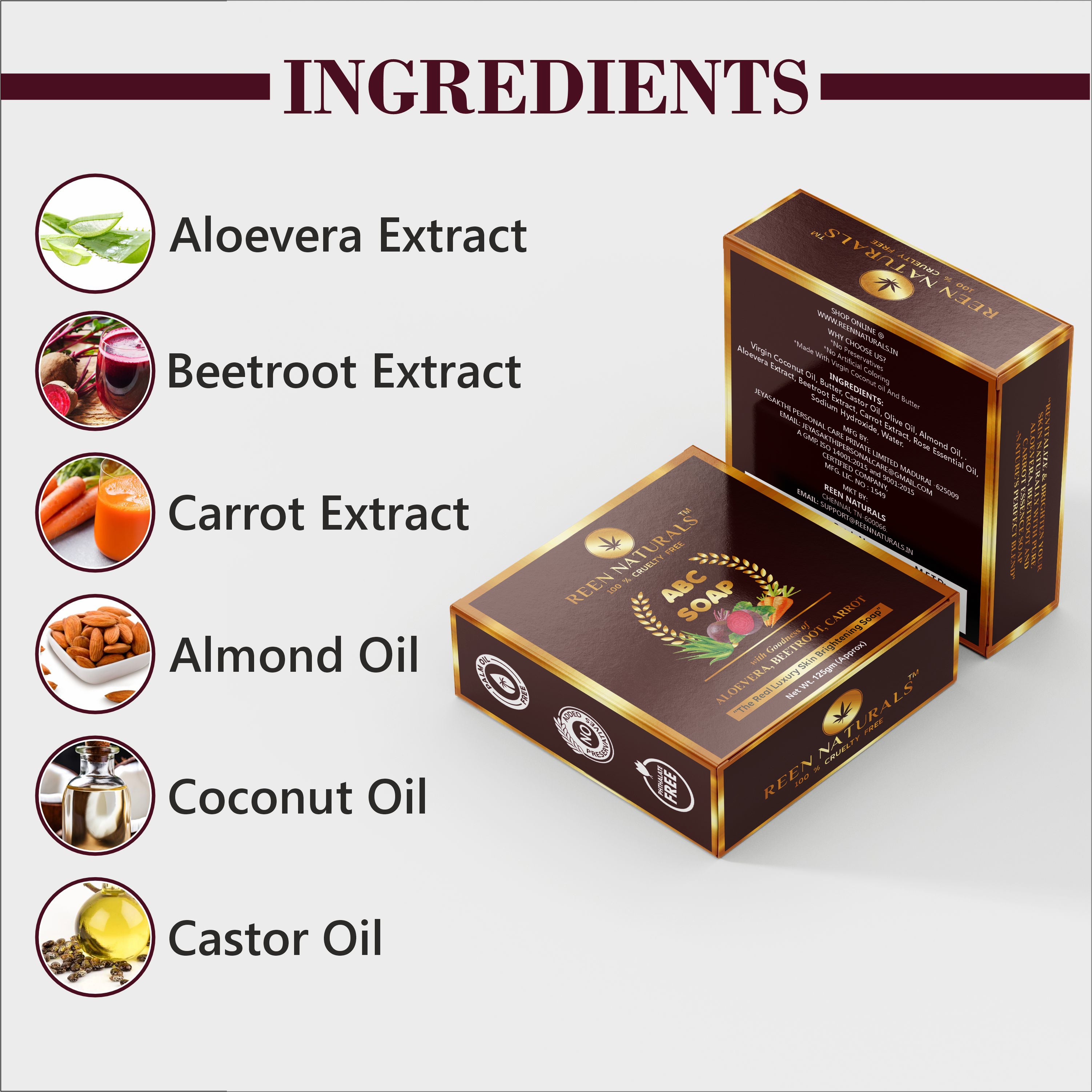 ABC + BEETROOT SOAP - 125 gms each