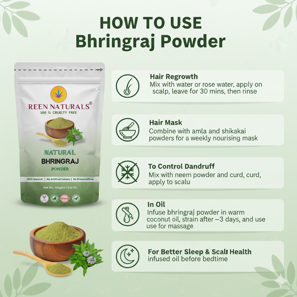 HAIR GROWTH COMBO - Bhringraj , Hibisus and Amla Powder - 100gms Each (NEW)