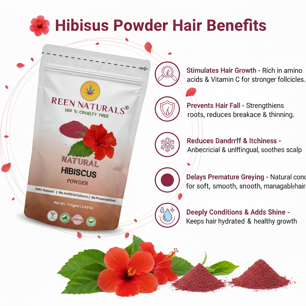 COMBO - Shikakai and Hibiscus Powder for Hair Care - 100gm Each