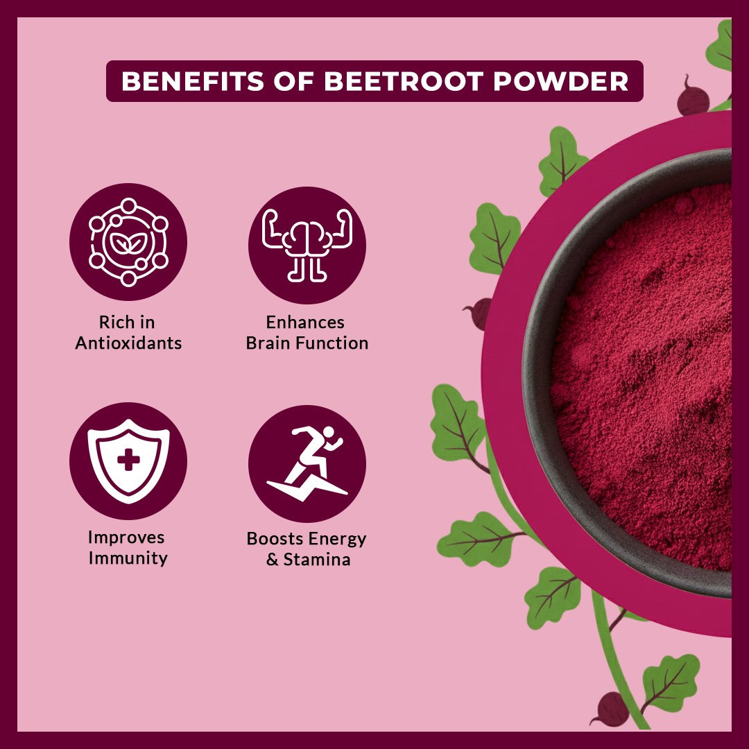 Natural Glow Face Mask Combo: Beetroot & Multani Mitti Powder